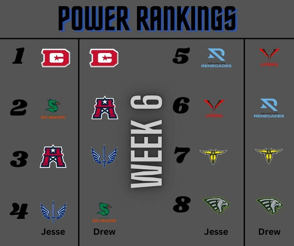 XFL power rankings week 6 edition - Ambush Sports Network